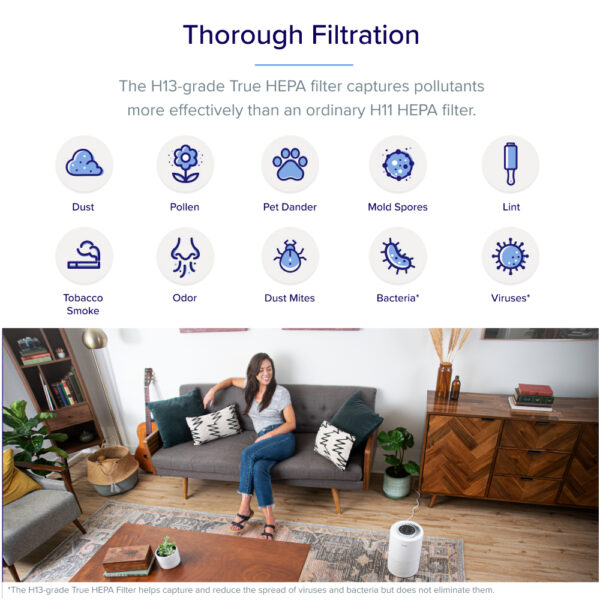 เครื่องฟอกอากาศ Levoit Core รุ่น 200S Smart Air Purifier รับประกัน 2 ปี - Image 7