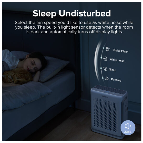 เครื่องฟอกอากาศ Levoit รุ่น Vital 100S Smart Air Purifier รับประกัน 2 ปี - Image 12