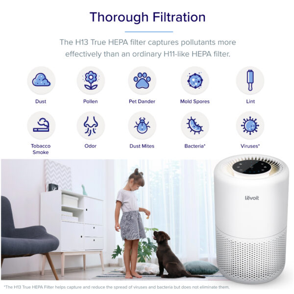 เครื่องฟอกอากาศ Levoit Core รุ่น 200S Smart Air Purifier รับประกัน 2 ปี - Image 10