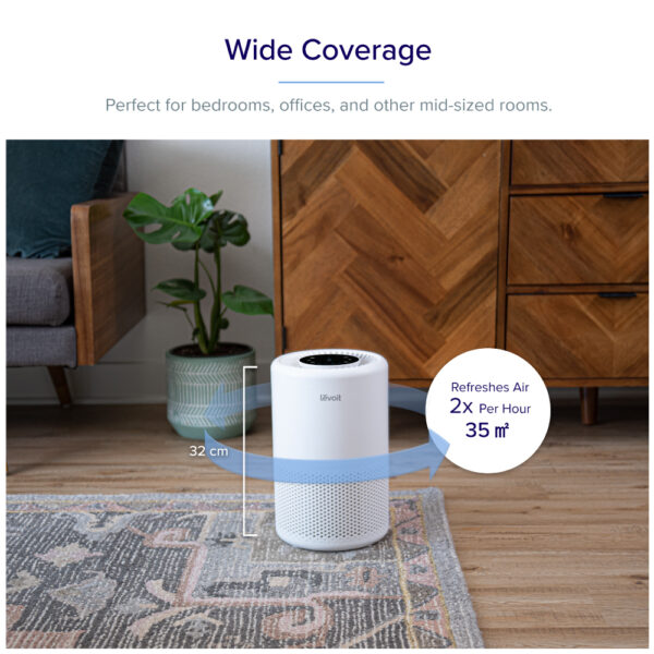 เครื่องฟอกอากาศ Levoit Core รุ่น 200S Smart Air Purifier รับประกัน 2 ปี - Image 11