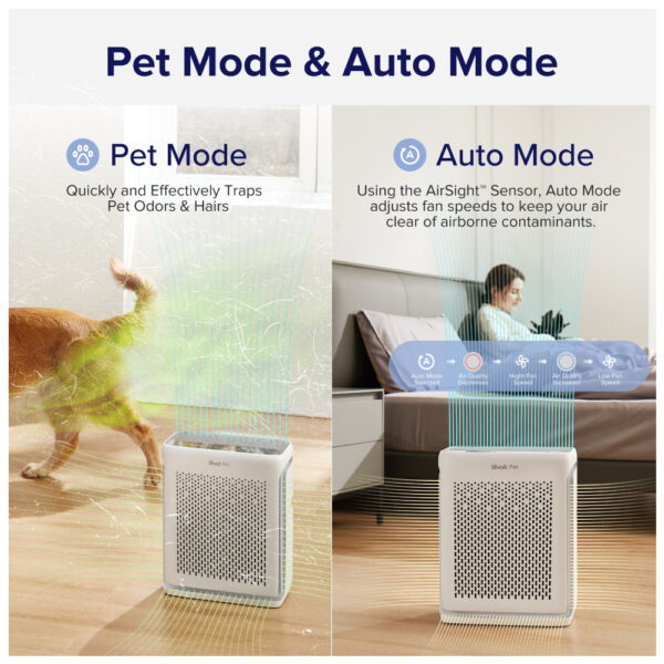 เครื่องฟอกอากาศ Levoit รุ่น Vital 100S Smart Air Purifier รับประกัน 2 ปี - Image 15