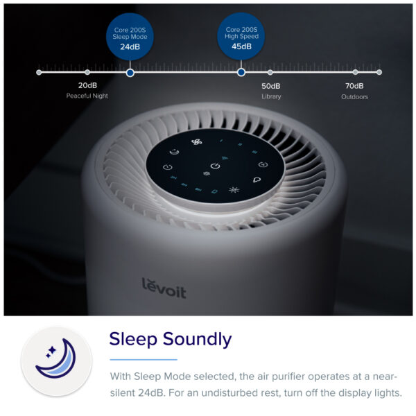 เครื่องฟอกอากาศ Levoit Core รุ่น 200S Smart Air Purifier รับประกัน 2 ปี - Image 12