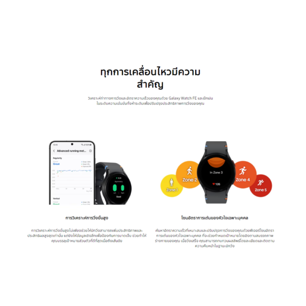 Galaxy Watch7 (Bluetooth, 40mm) รับประกันศูนย์ 1 ปี - Image 5