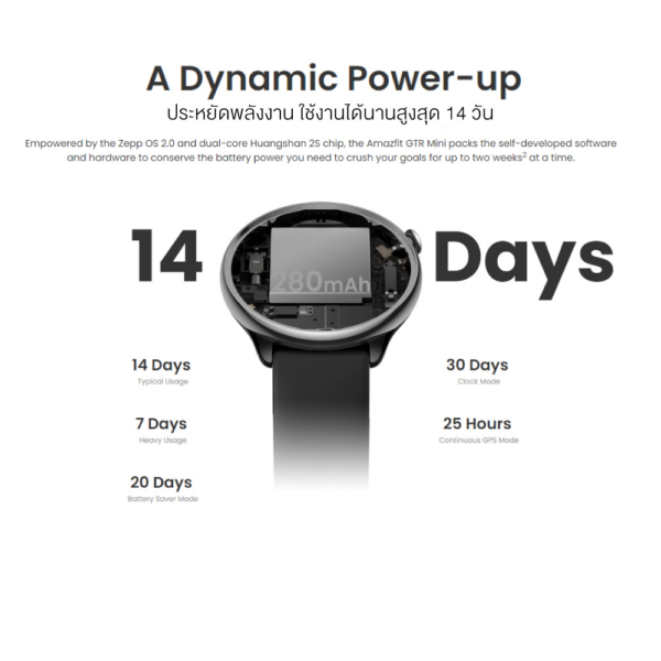 Amazfit Smart Watch GTR Mini Built in GPS รับประกันศูนย์ไทย 1 ปี - Image 5