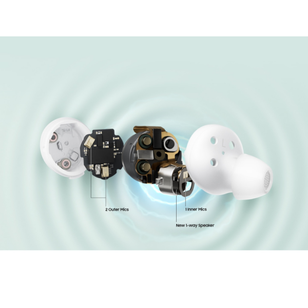 Galaxy Buds FE รับประกันศูนย์ 1 ปี - Image 7