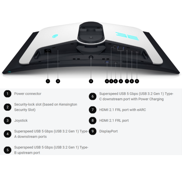 จอมอนิเตอร์ Alienware 32 4K QD-OLED Gaming Monitor - AW3225QF - Image 11