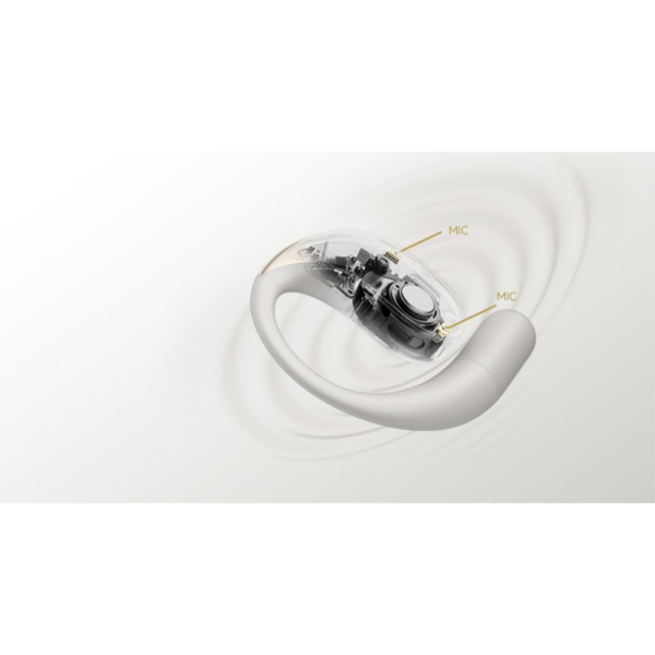 หูฟังอินเอียร์ Xiaomi OpenWear TWS (True Wireless Stereo) - Image 3