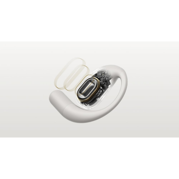 หูฟังอินเอียร์ Xiaomi OpenWear TWS (True Wireless Stereo) - Image 5