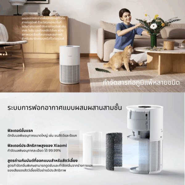 Xiaomi Smart Pet Care Air Purifier เครื่องฟอกอากาศสำหรับสัตว์เลี้ยง - Image 8