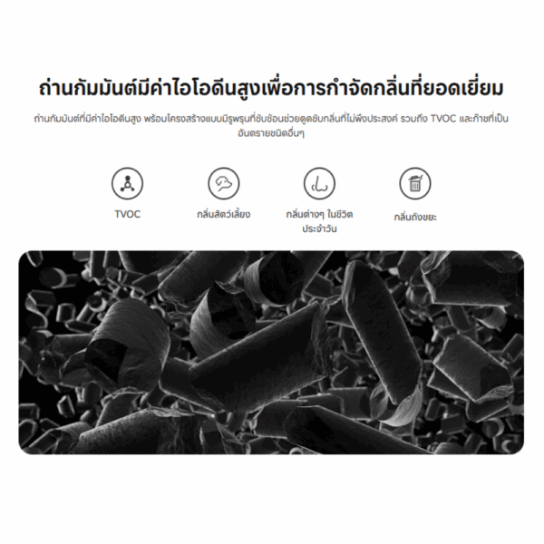 Xiaomi Smart Air Purifier Elite Filter ไส้กรองเสี่ยวหมี รุ่น Elite ของแท้ - Image 4