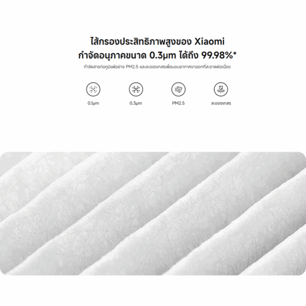 Xiaomi Smart Air Purifier Elite Filter ไส้กรองเสี่ยวหมี รุ่น Elite ของแท้ - Image 5