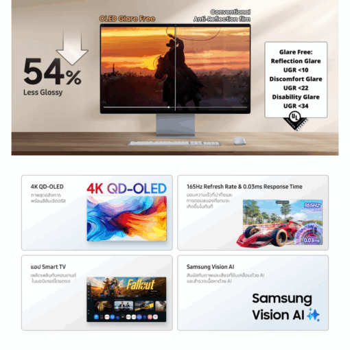 Samsung Smart Monitor M9 OLED 32" | จอ OLED 4K UHD, HDR10+, รีเฟรชเรท 165Hz - Image 21